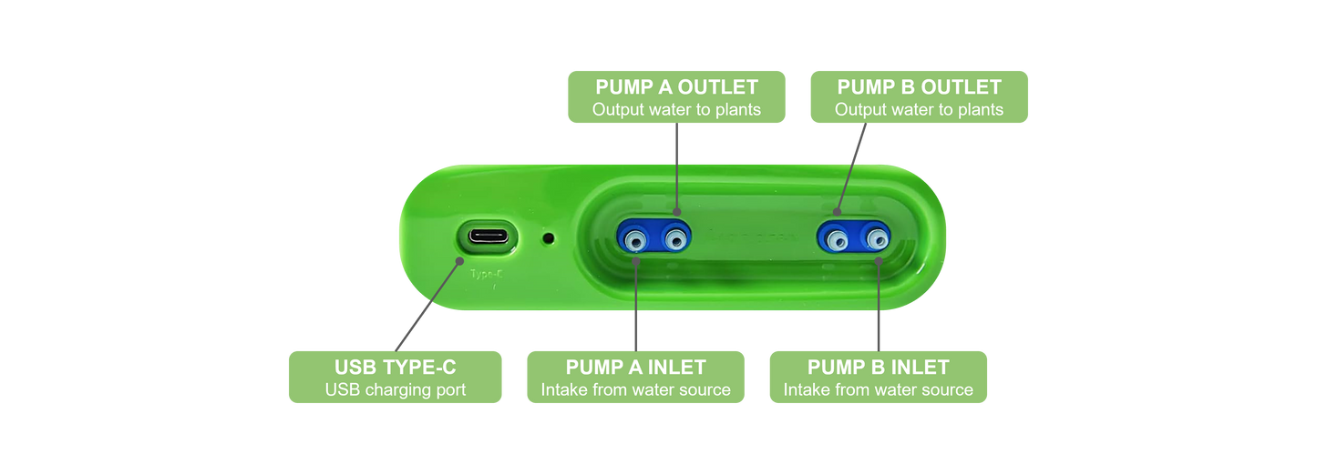 AquaRouter - Automatic Drip Irrigation Kit