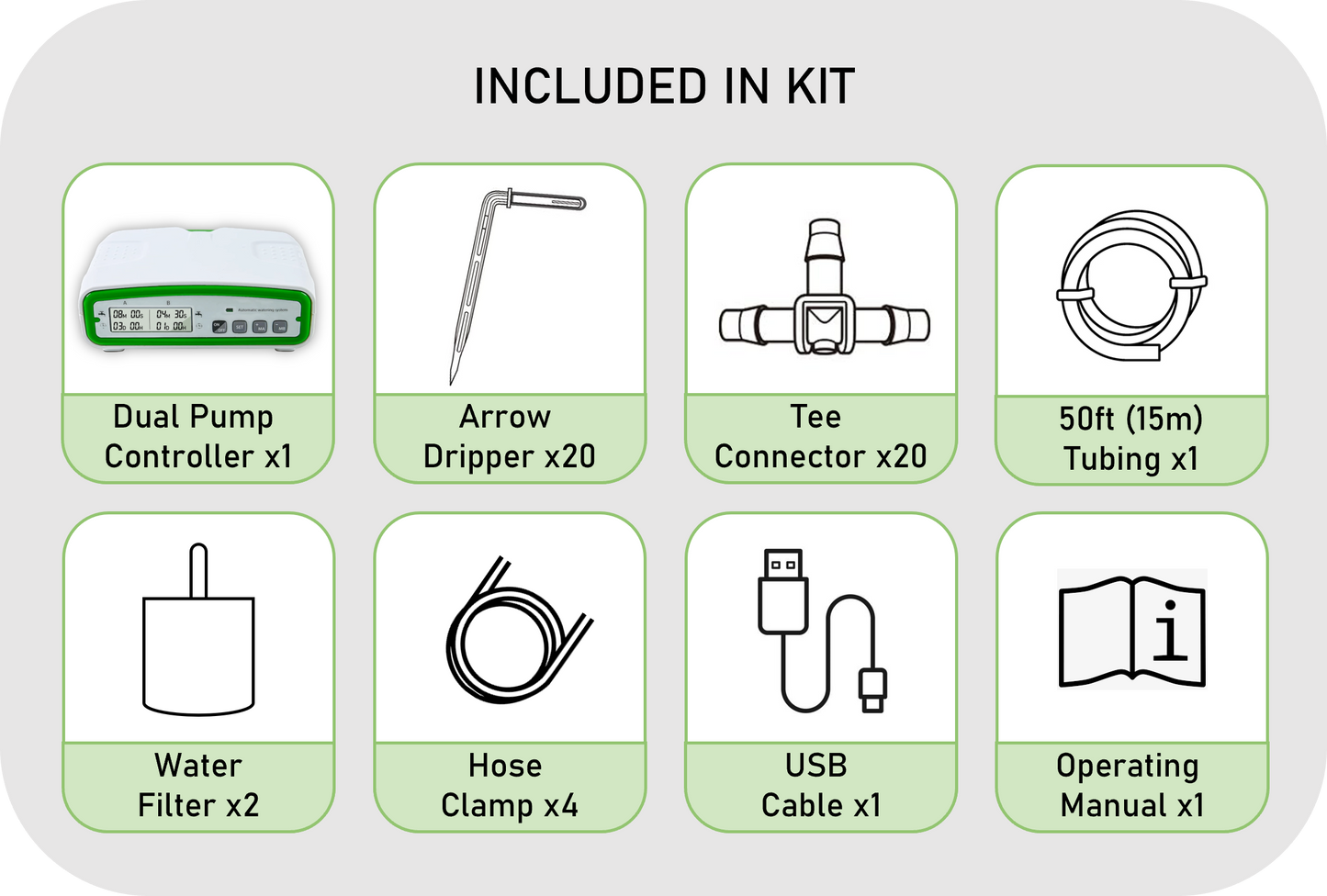 AquaRouter - Automatic Drip Irrigation Kit